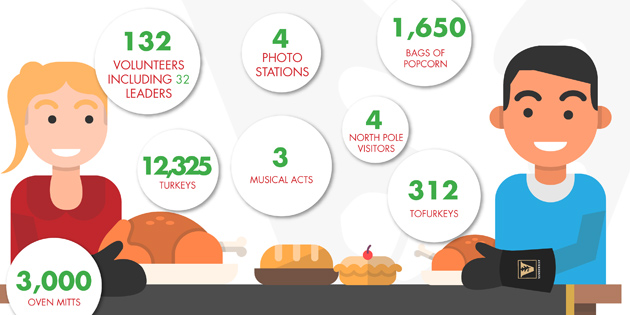 Vanderbilt University