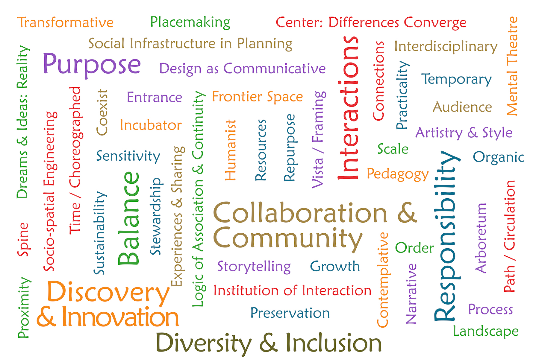 Vanderbilt University