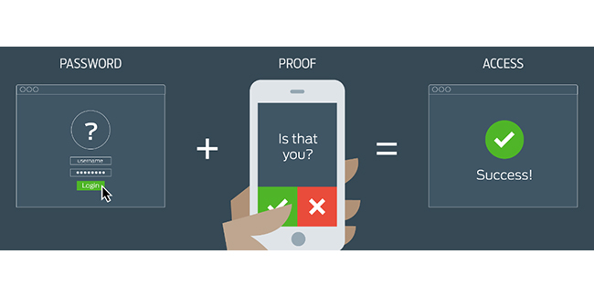 Multi-factor authentication illustration