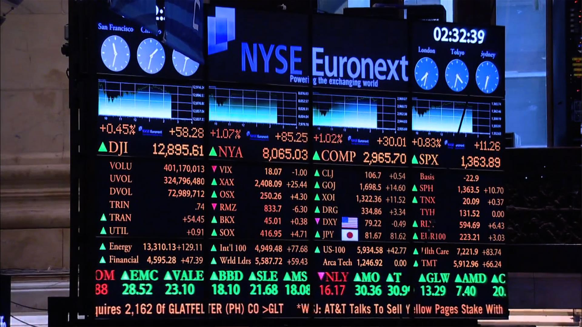 Vanderbilt University