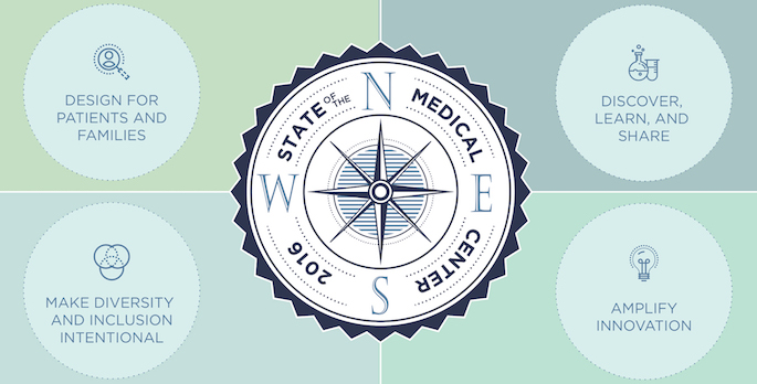 Vanderbilt University