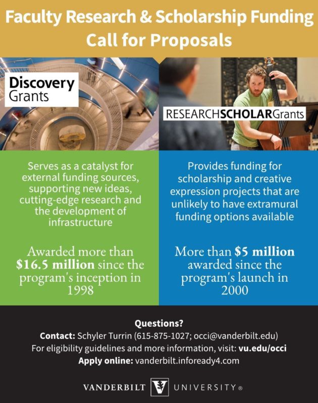 Infographic about Discovery and Research Scholar grants awarded at Vanderbilt