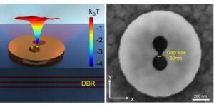 Vanderbilt University