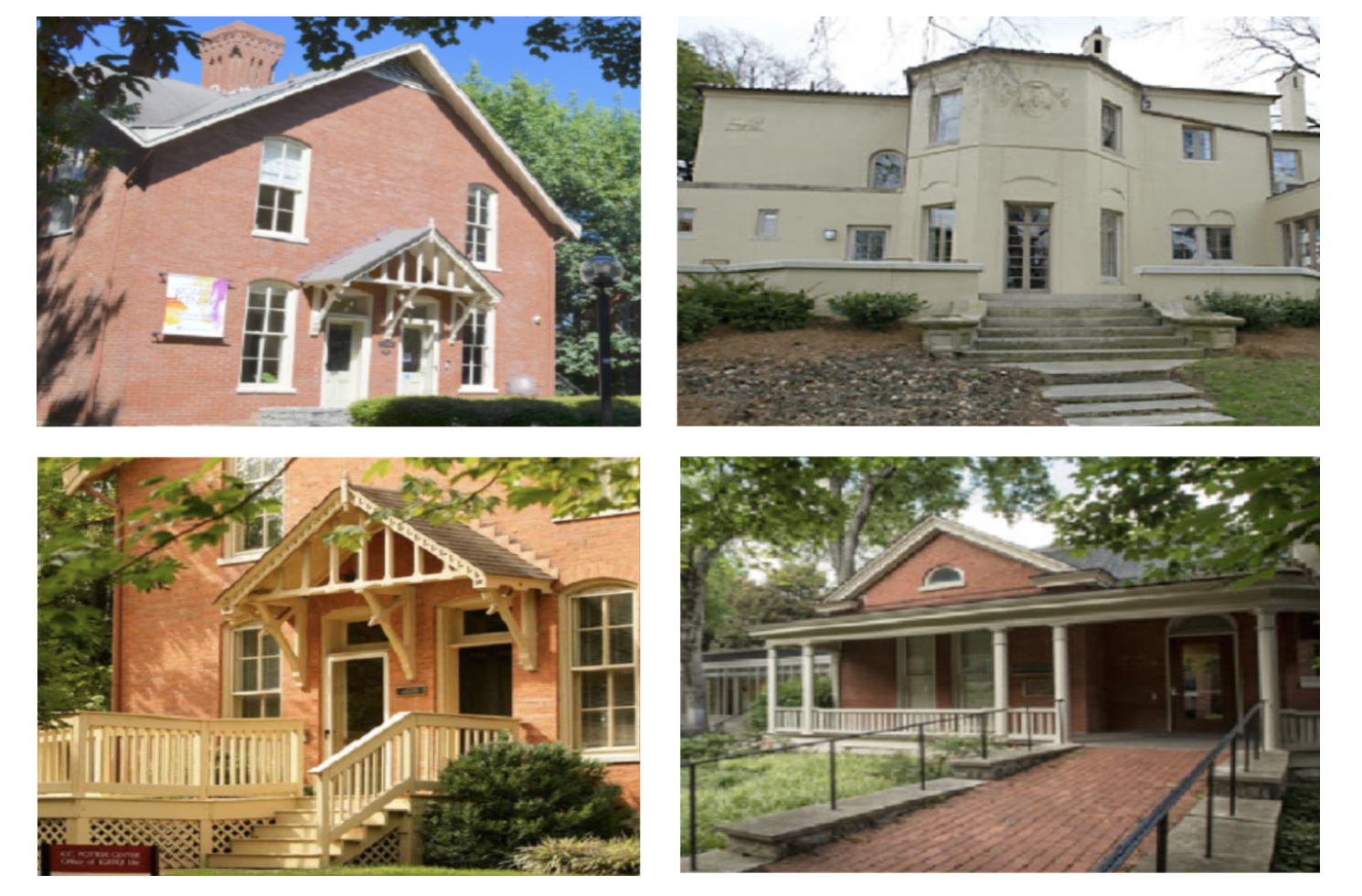 OIE identity Centers (Vanderbilt University)