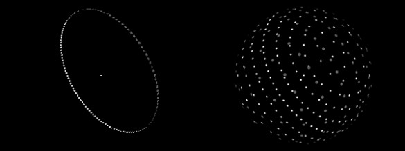 Dyson sphere diagram showing circle of dots on left and sphere of dots on right