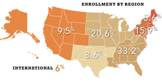 Vanderbilt University