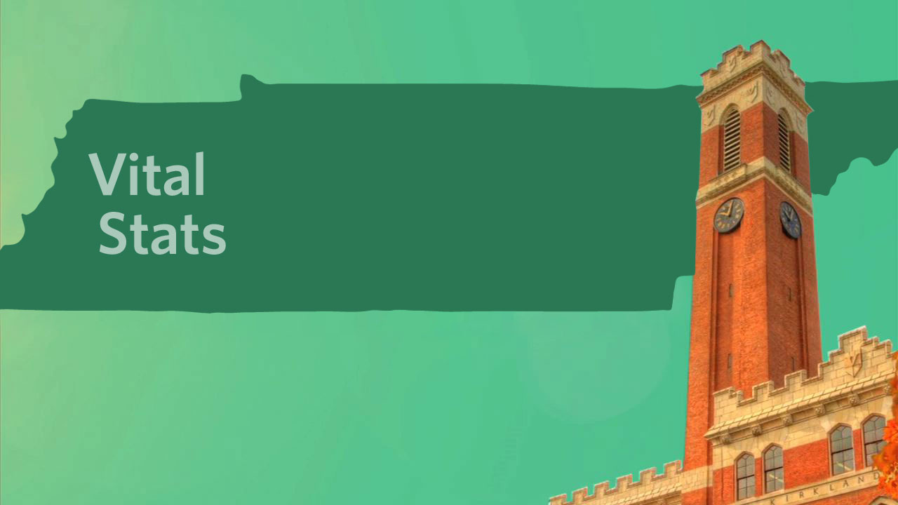 Vanderbilt University