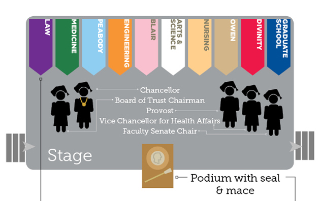 Vanderbilt University