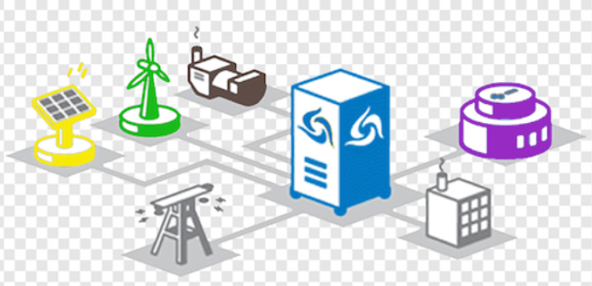 Microgrid illustration