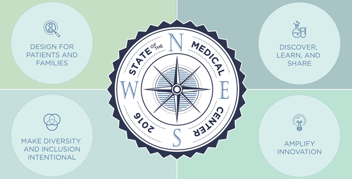 Vanderbilt University