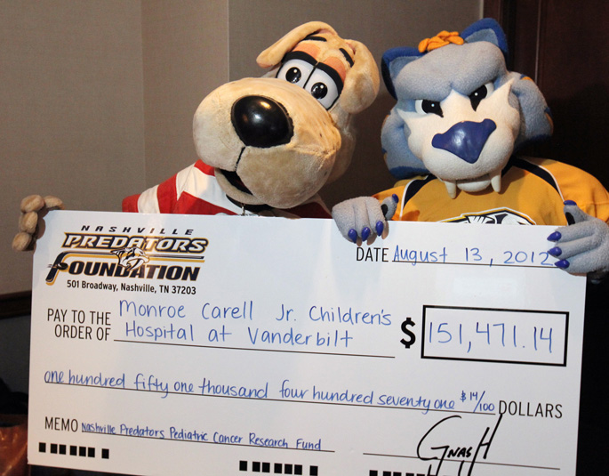 Vanderbilt University