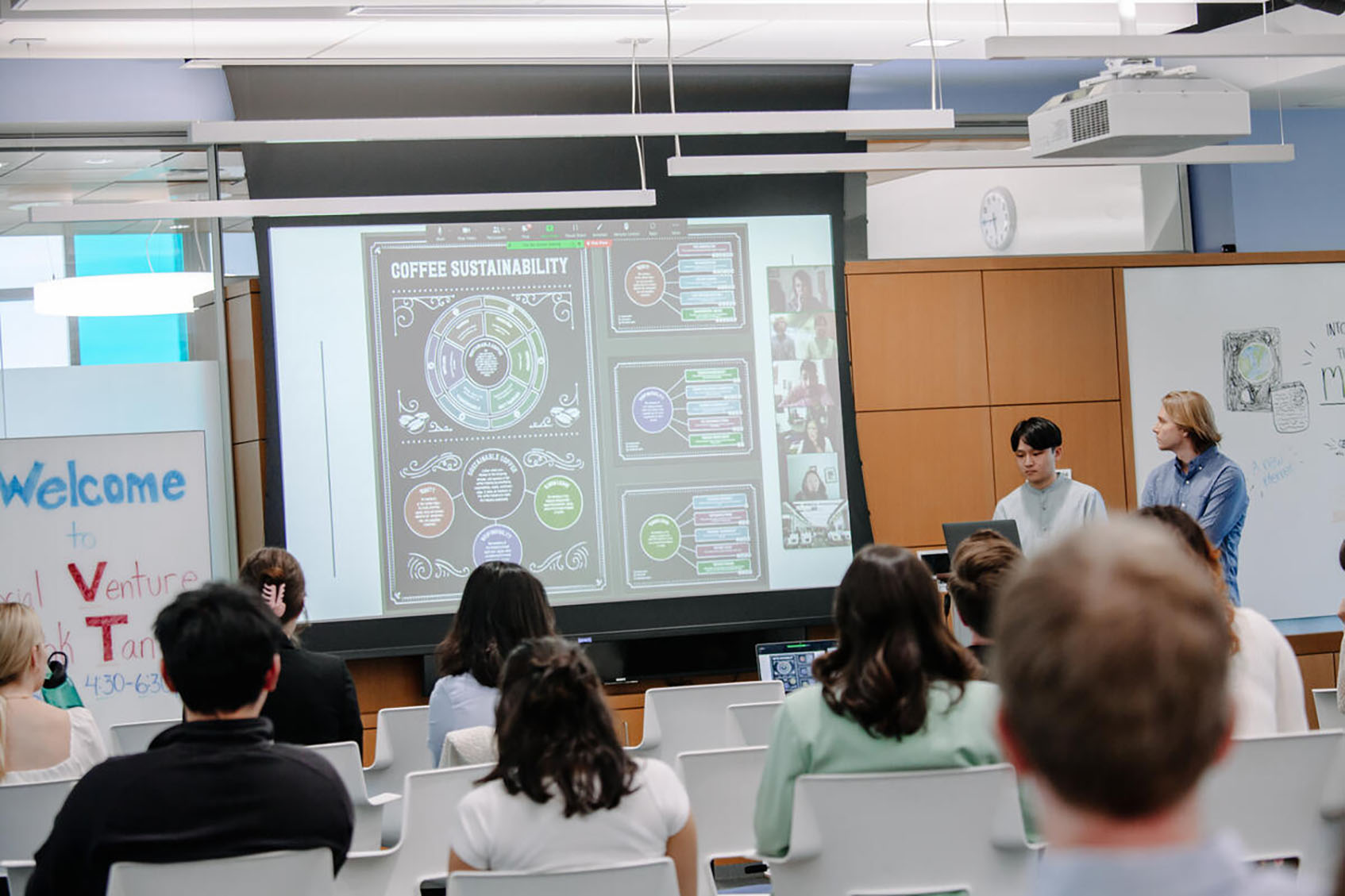 Coffee Equity Lab Presentation