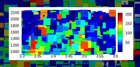 Filtergraph: a web application for managing vast amounts of astronomy data