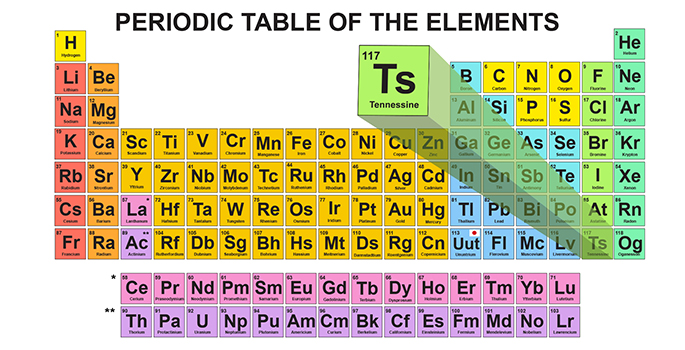 Hamilton, Ramayya to discuss discovery of new element Tennessine at TSU lecture