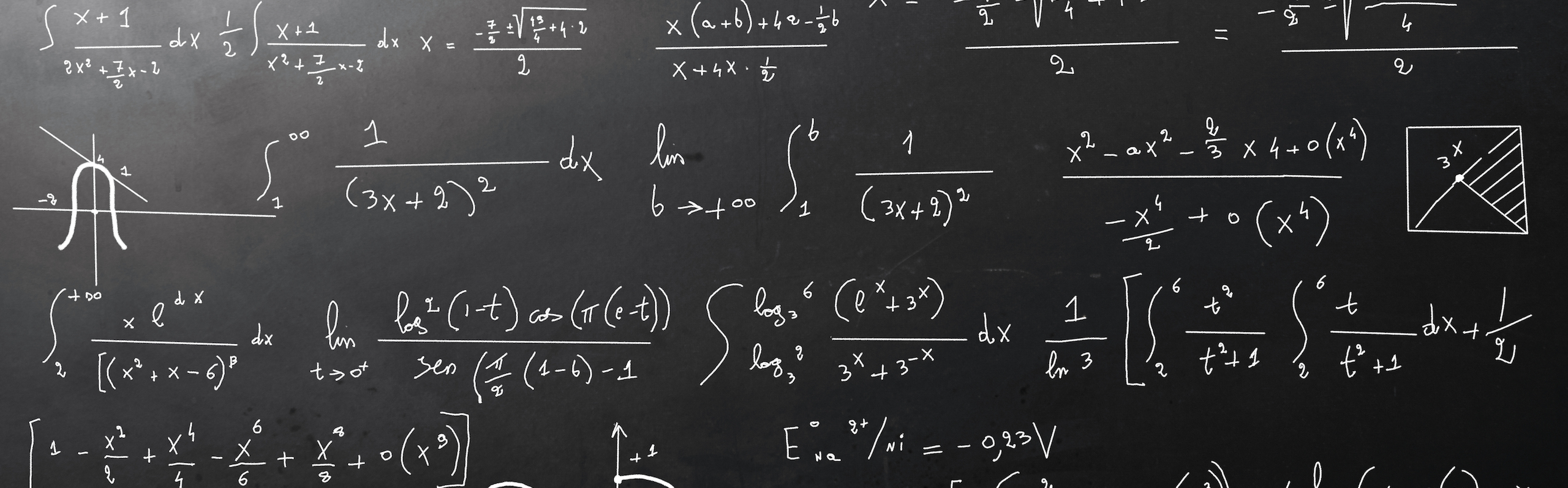 Complex mathematical calculations on blackboard