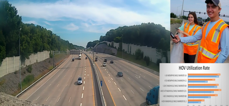 Data Collection and Analysis to Evaluate Transportation System Performance Data Collection and Analysis to Evaluate Transportation System Performance