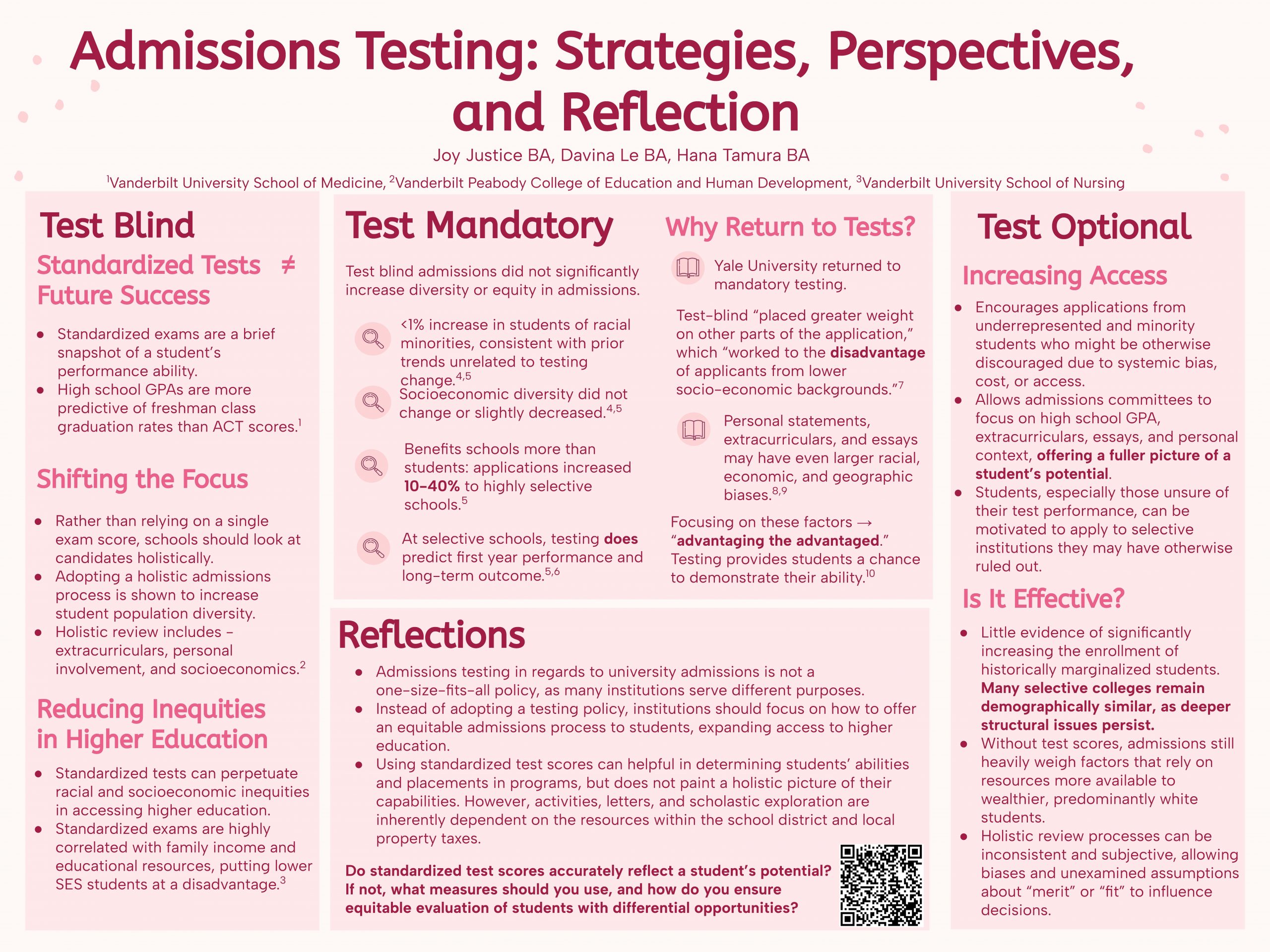 This is the poster for the Balancing Integrity project. 
