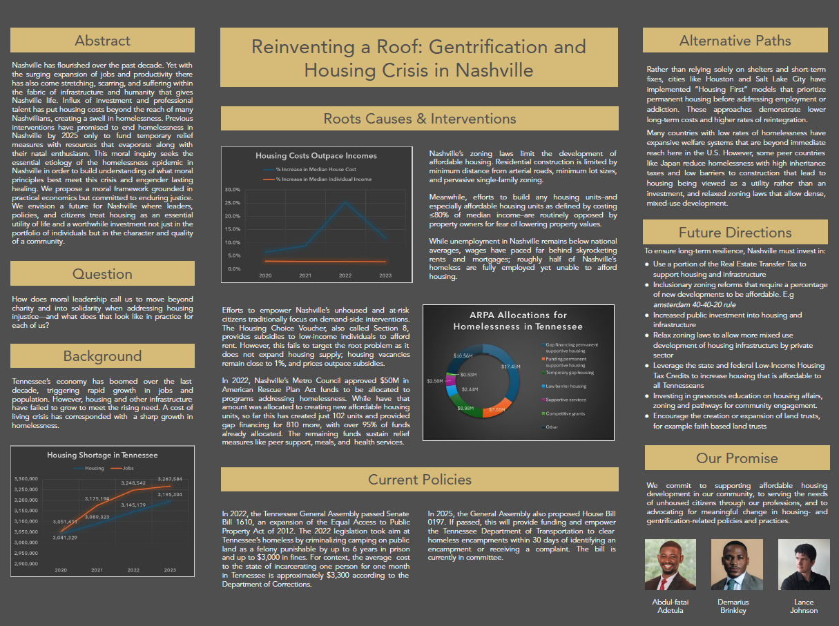 This is the poster for the Balancing Integrity project. 