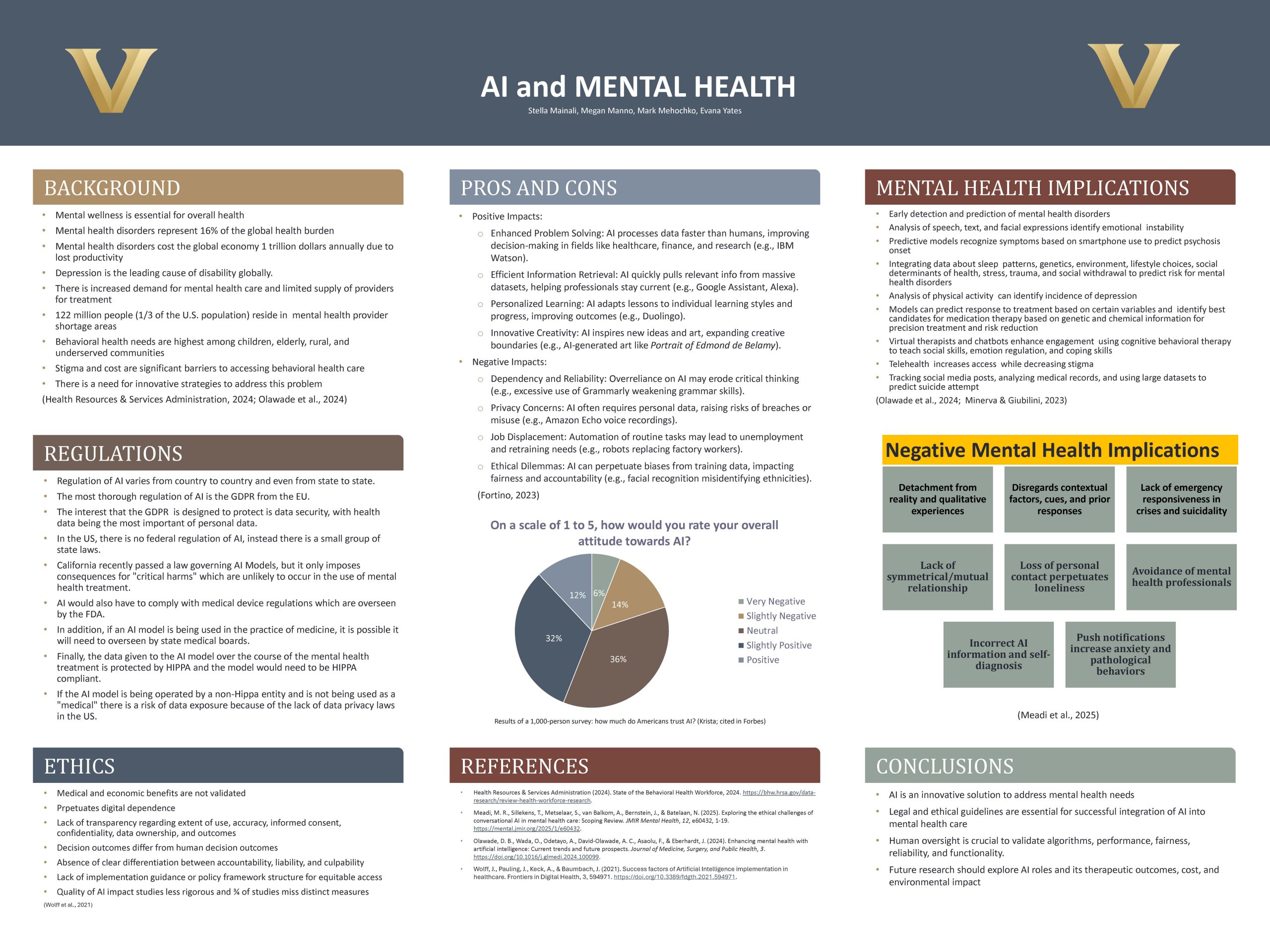 This is the poster for the Balancing Integrity project. 