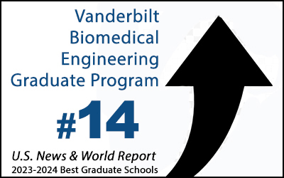 Vanderbilt University