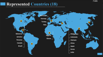 Cosmopolitan Week: A Bridge Between International and Domestic Students