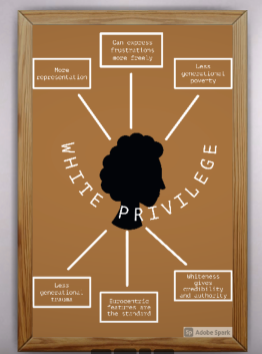 "White Privilege," by Cienna-Paige Slattery