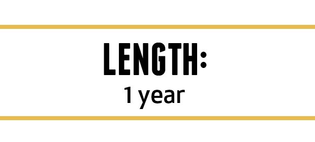 Length