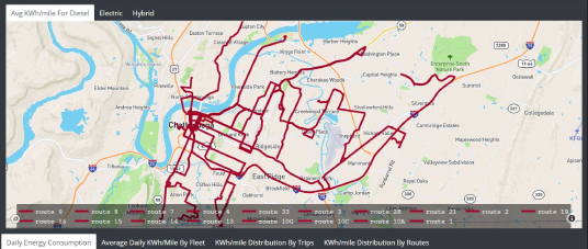 Vanderbilt University