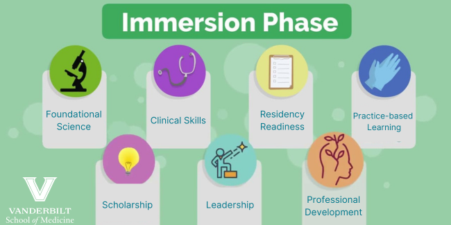 Vanderbilt University