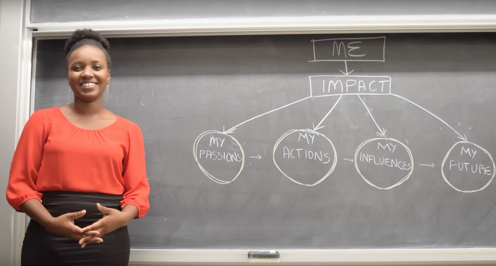 Somto Dimobi Okoye, BE'19, and the 