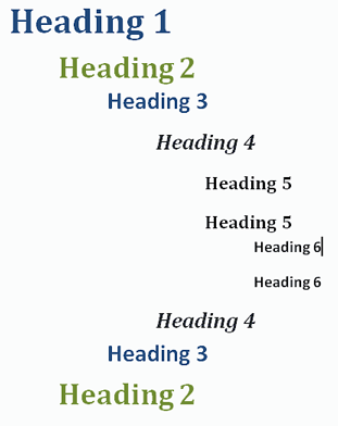 Order of headings