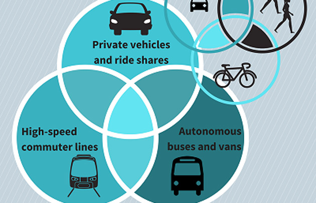 Vanderbilt University