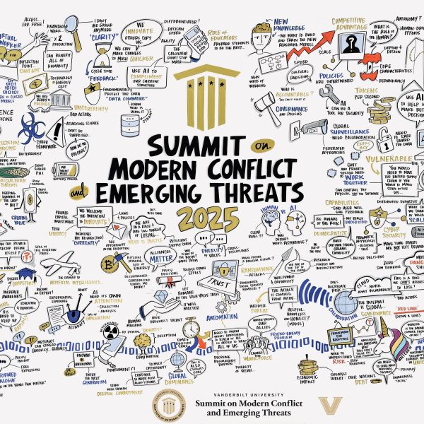 Vanderbilt University