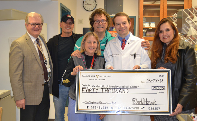 Vanderbilt University