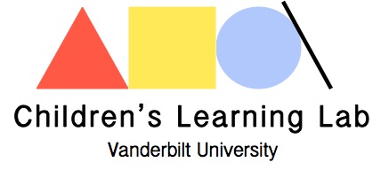 Children's Learning Lab