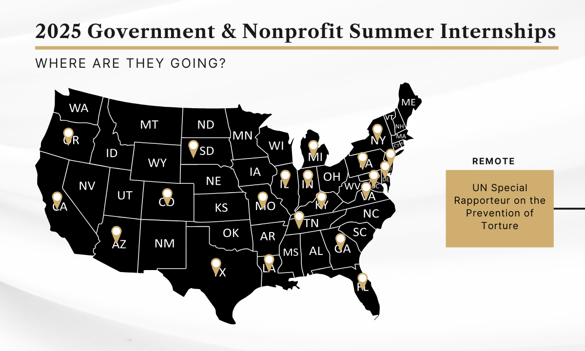 74 Vanderbilt Law Students Work as Interns for Government and Nonprofit Legal Employers During Summer 2025