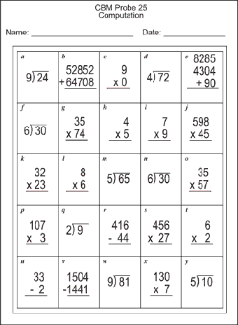 CBM computation probe with 25 math problems, including multiplication, division, addition, and subtraction.