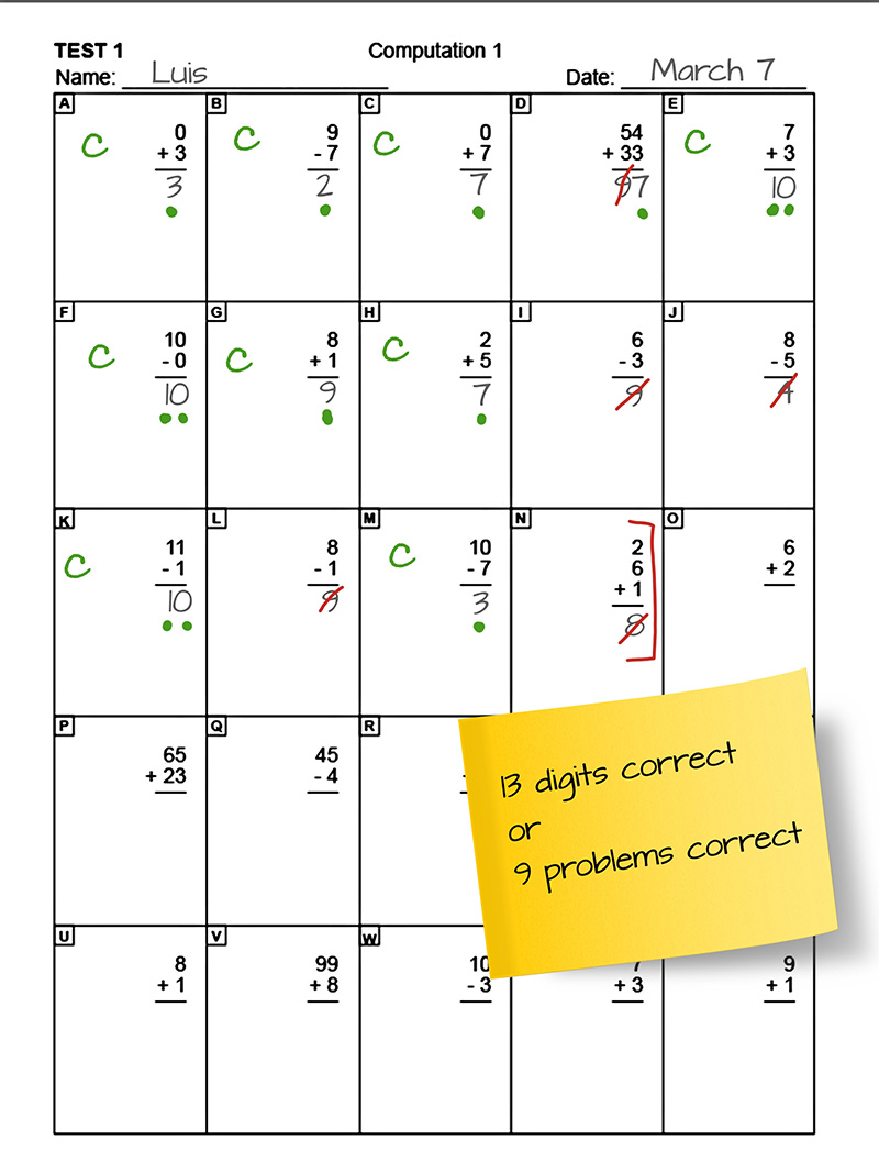 Scored elementary computation probe