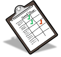clipboard with good poor ratings