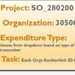 RSO COA – POET String