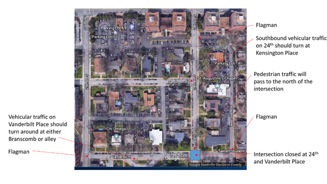 (Vanderbilt University)