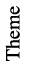 Theme