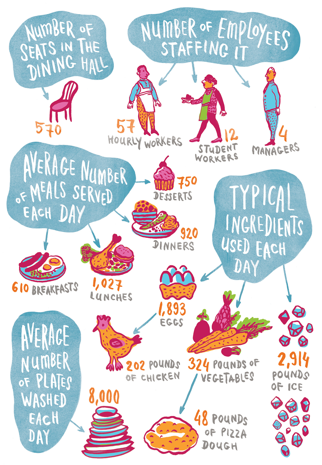 Vanderbilt University