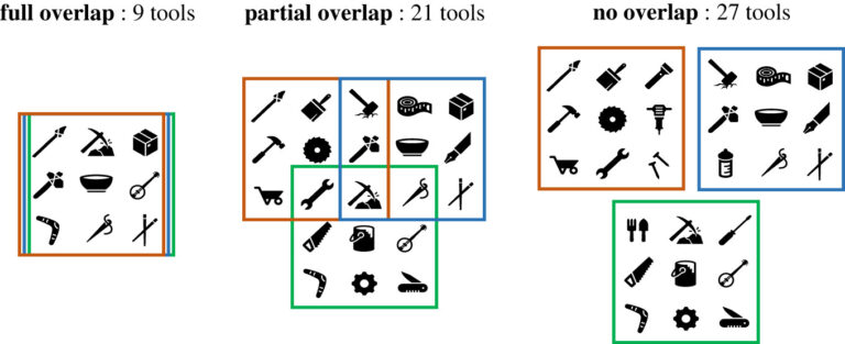 Vanderbilt University