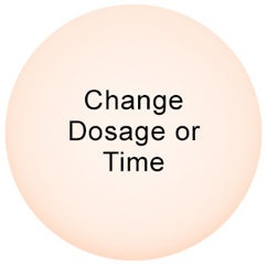 Change dosage or time.