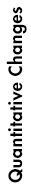 Quantitative Changes