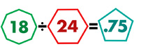 18 divided by 24 equals .75.