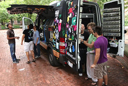 Vanderbilt University