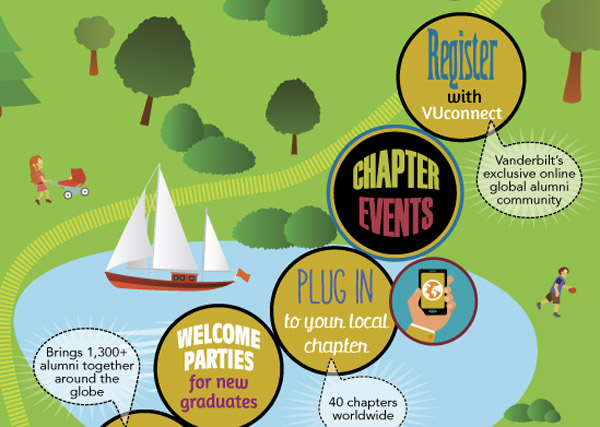 Vanderbilt University