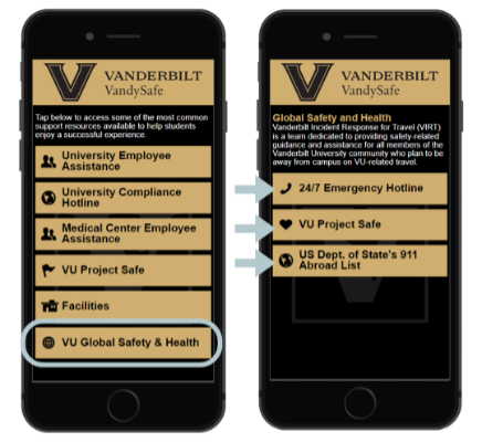 Vanderbilt University